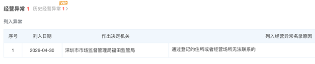 巨亏999%！私募产品净值亏损近乎归零！网红大V+空壳私募的收割流水线