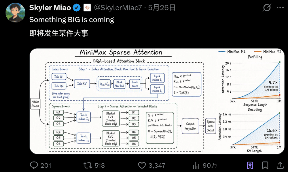 文章配图-2