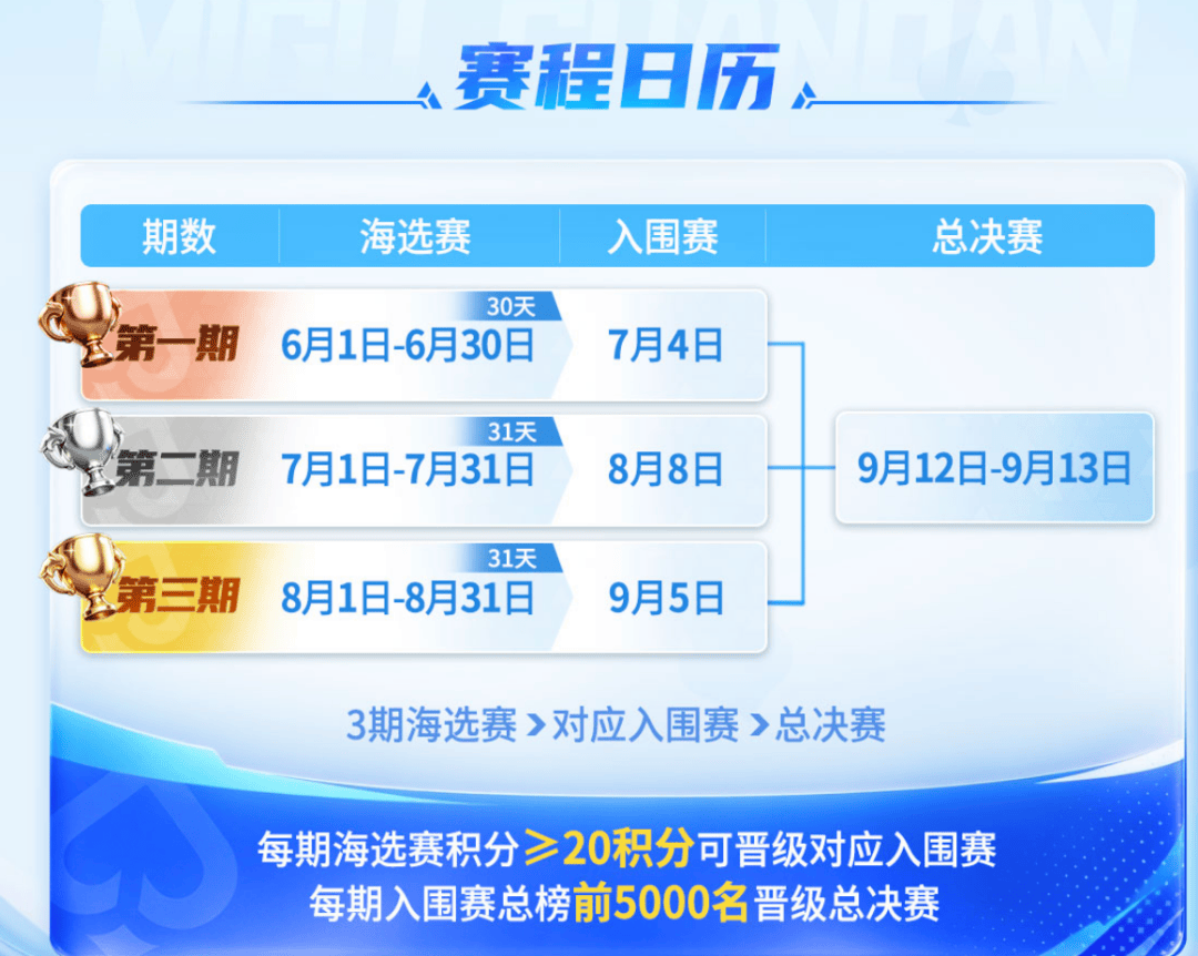 棋牌平台- 棋牌官网网站- 游戏APP下载瓜分10万元话费！《咪咕掼蛋》中国