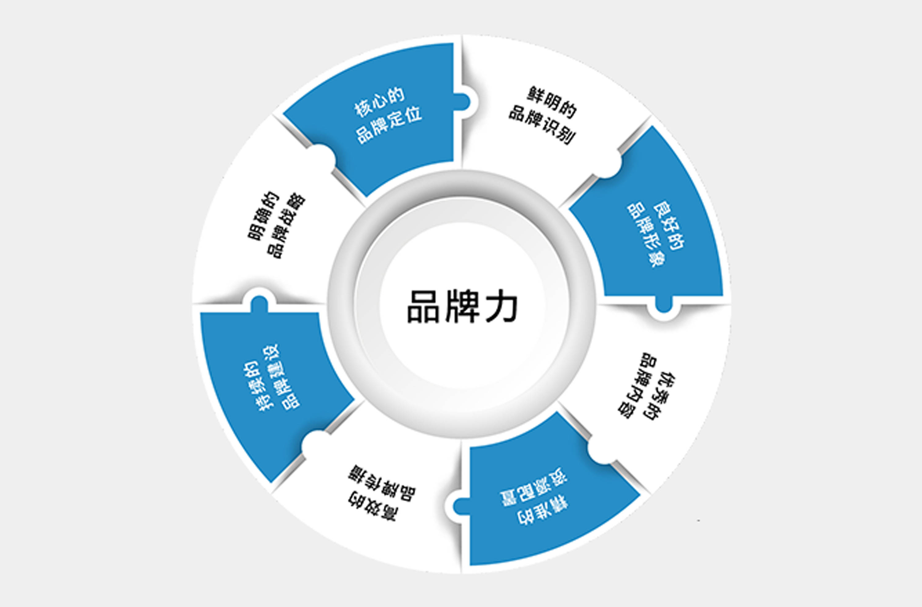 抖音seo排名优化原理 - 抖音seo排名优化原理分析 抖音seo排名优化原理 - 抖音seo排名优化原理分析