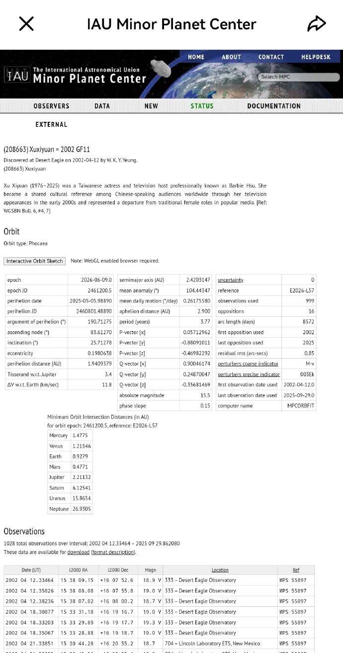 一颗小行星被命名为“徐熙媛”！林青霞、刘德华、王菲等也拥有同名小行星