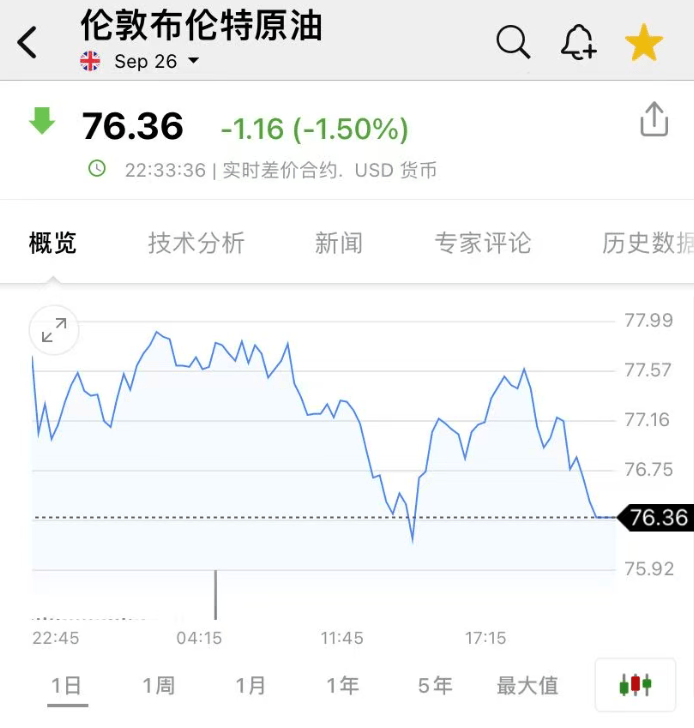 文章配图-1