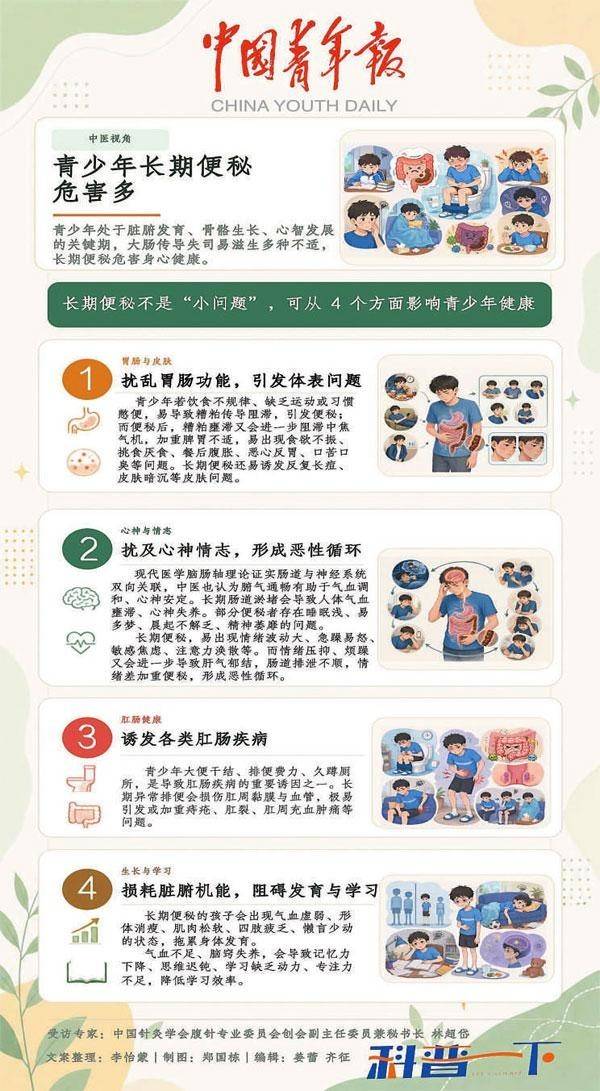 孩子便秘？可以利用暑假调理一下