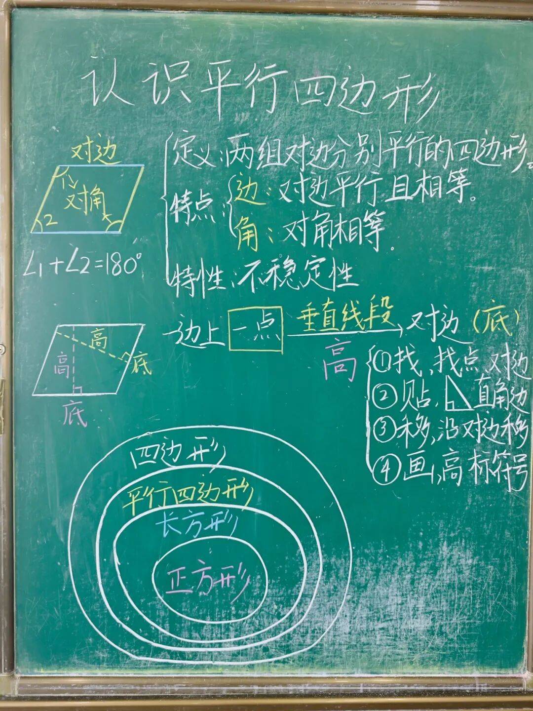 板书大赛中各科教师各显神通尽情挥洒创意寥寥数笔简笔画便让课文