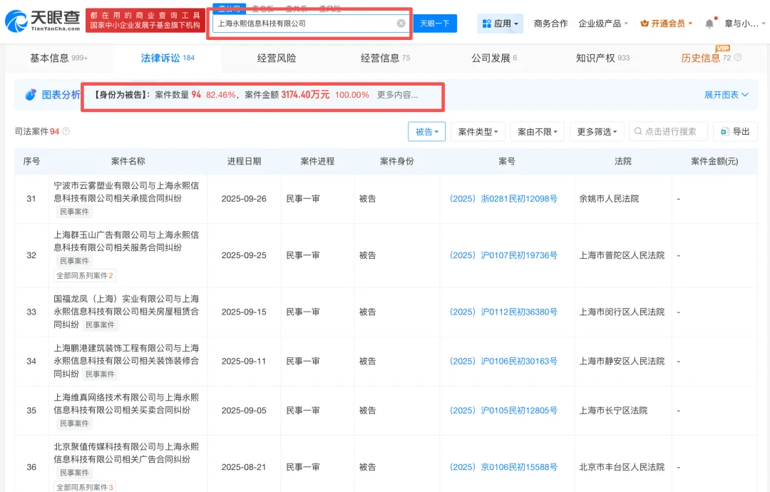 欠债1900万美妆TOP卖家扛不住了