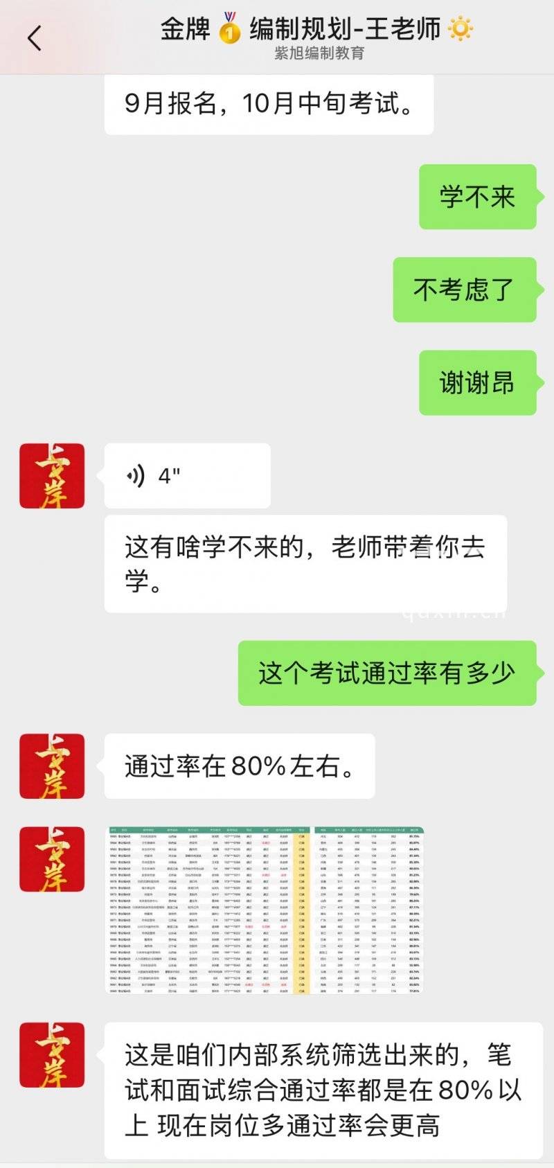 宣称"超8成上岸率"的考编机构注册仅一年 公司被列入经营异常(图2) 文章配图-1