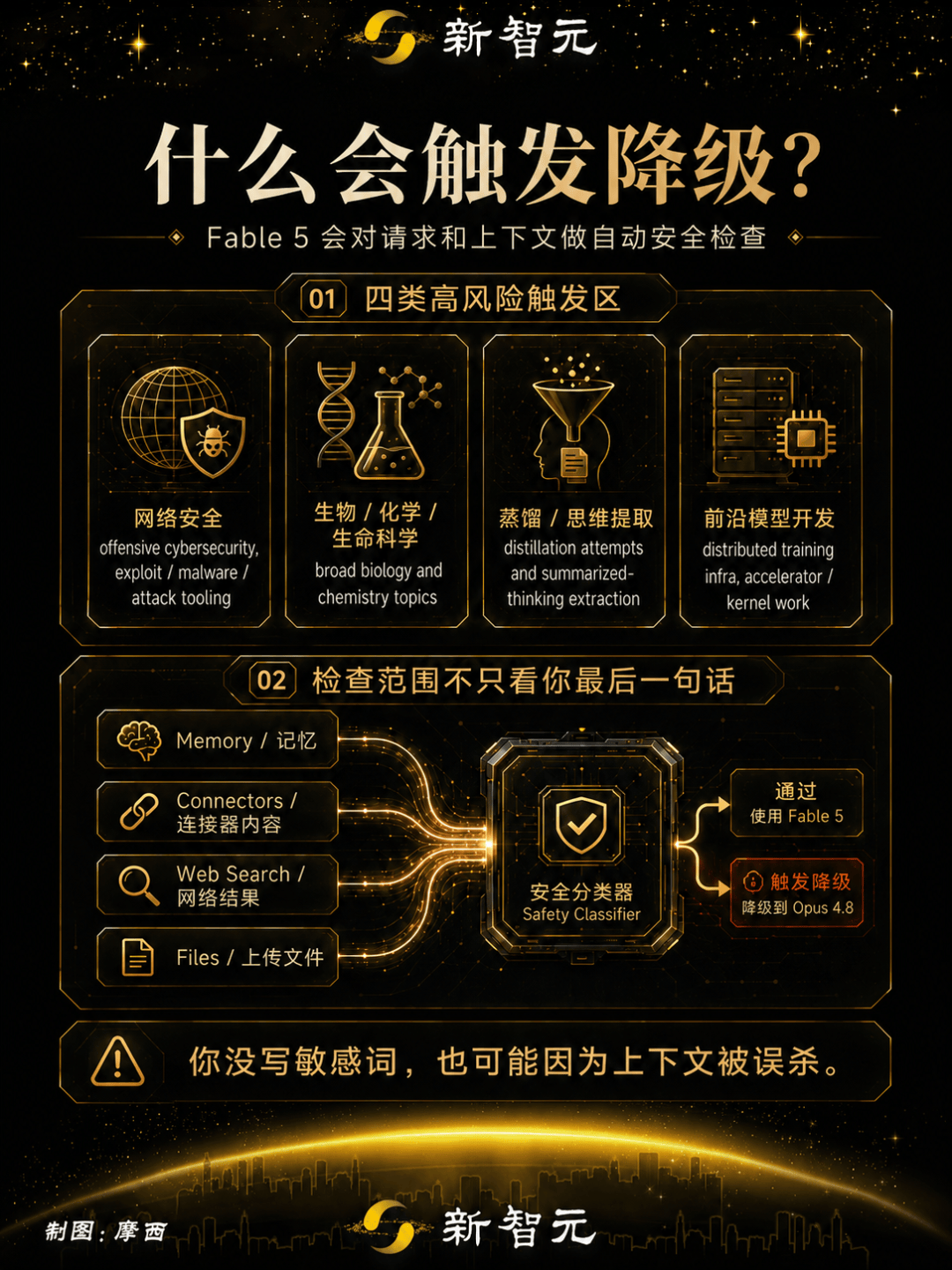 文章配图-10