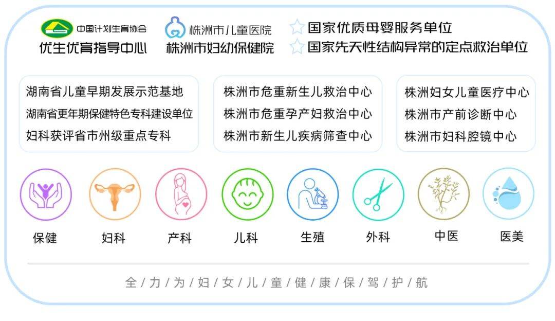 移植优质胚胎总失败？株洲妇幼生殖专家为您理清这9大“元凶”