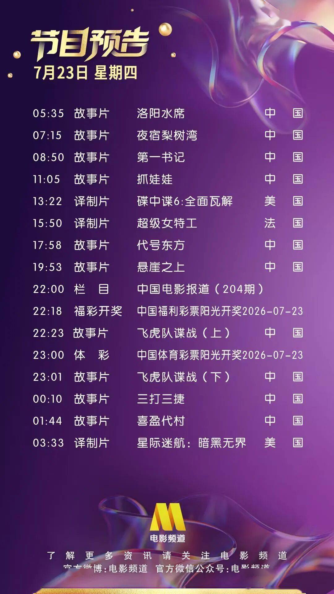 7月23日（星期四）CCTV6节目预告
