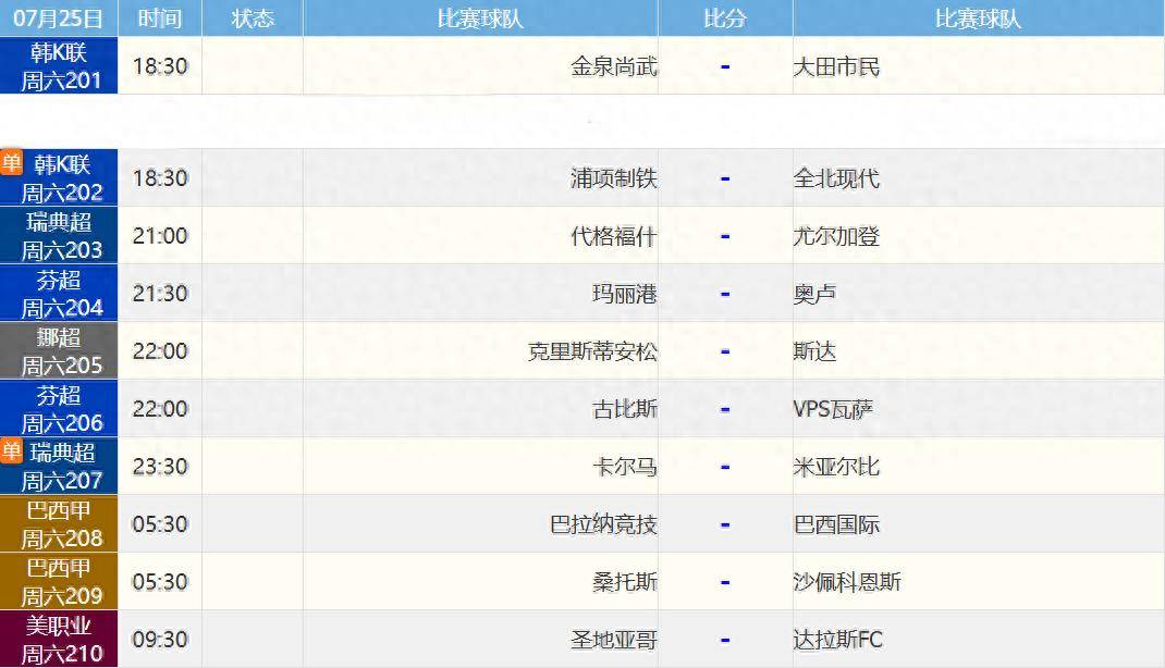 浦项制铁重返主场，北欧两强分心欧战