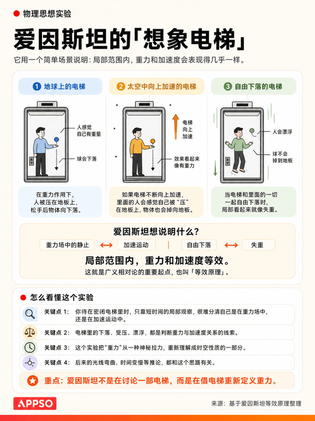 文章配图-4