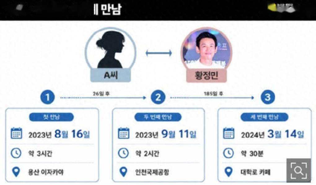 D社否认黄政民出轨：越界暧昧，但未发生关系，女方太极端！