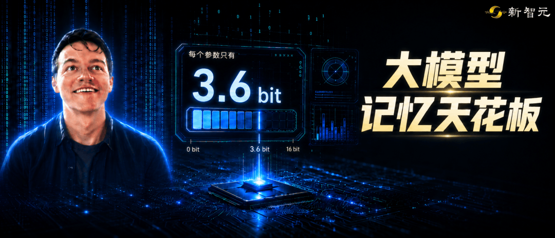 80亿参数记性不如U盘：他算出了大模型记忆天花板