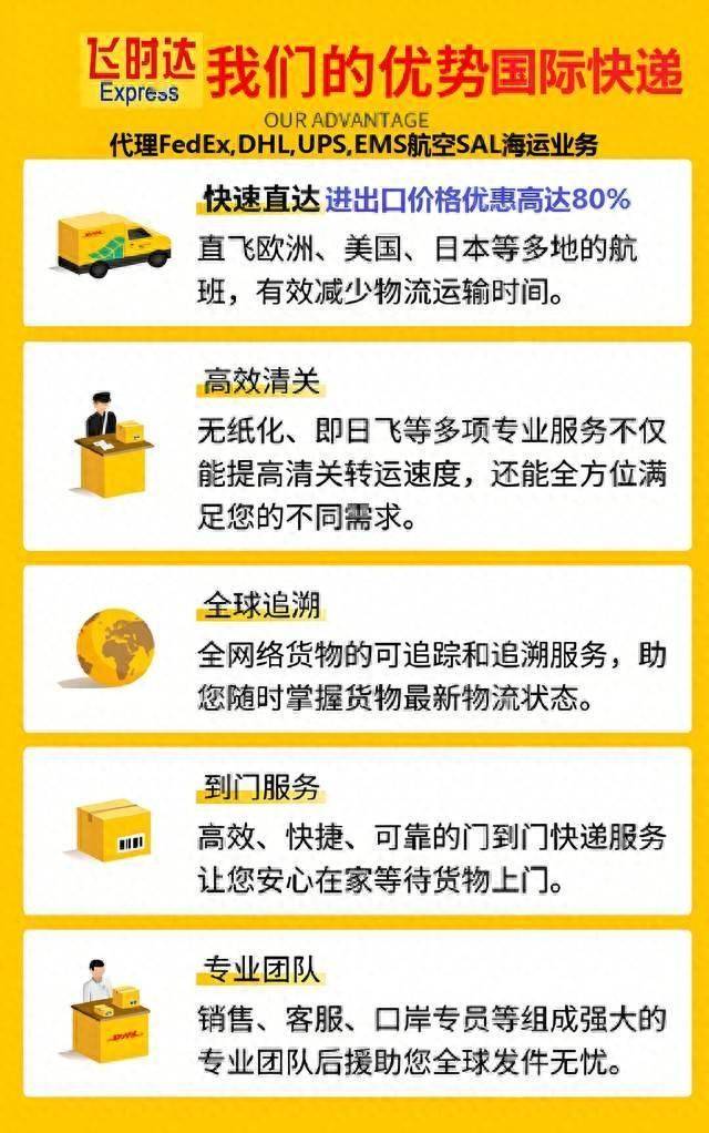 国际快递为什么会产生高额关税?-寄件,上飞时达快递官网_申报_税费_货物