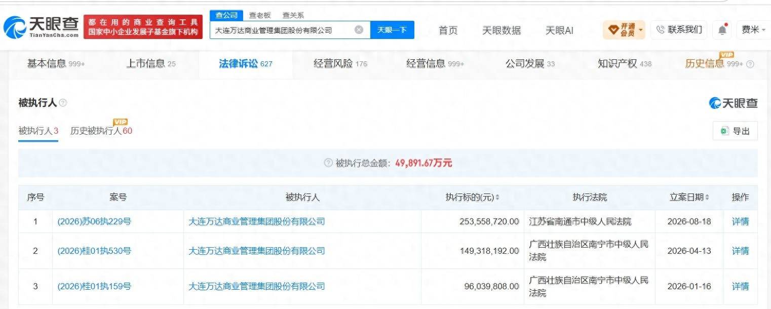 大连万达商管等被执行2.5亿_管理_商业_信息