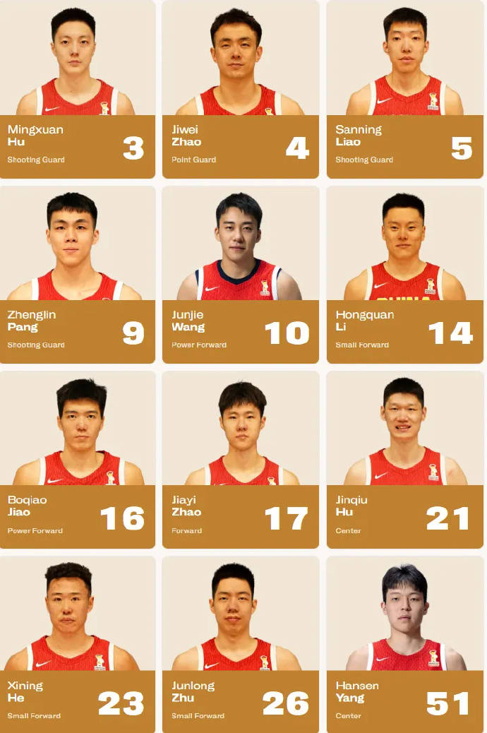 篮球｜中国男篮对阵黎巴嫩12人名单不变