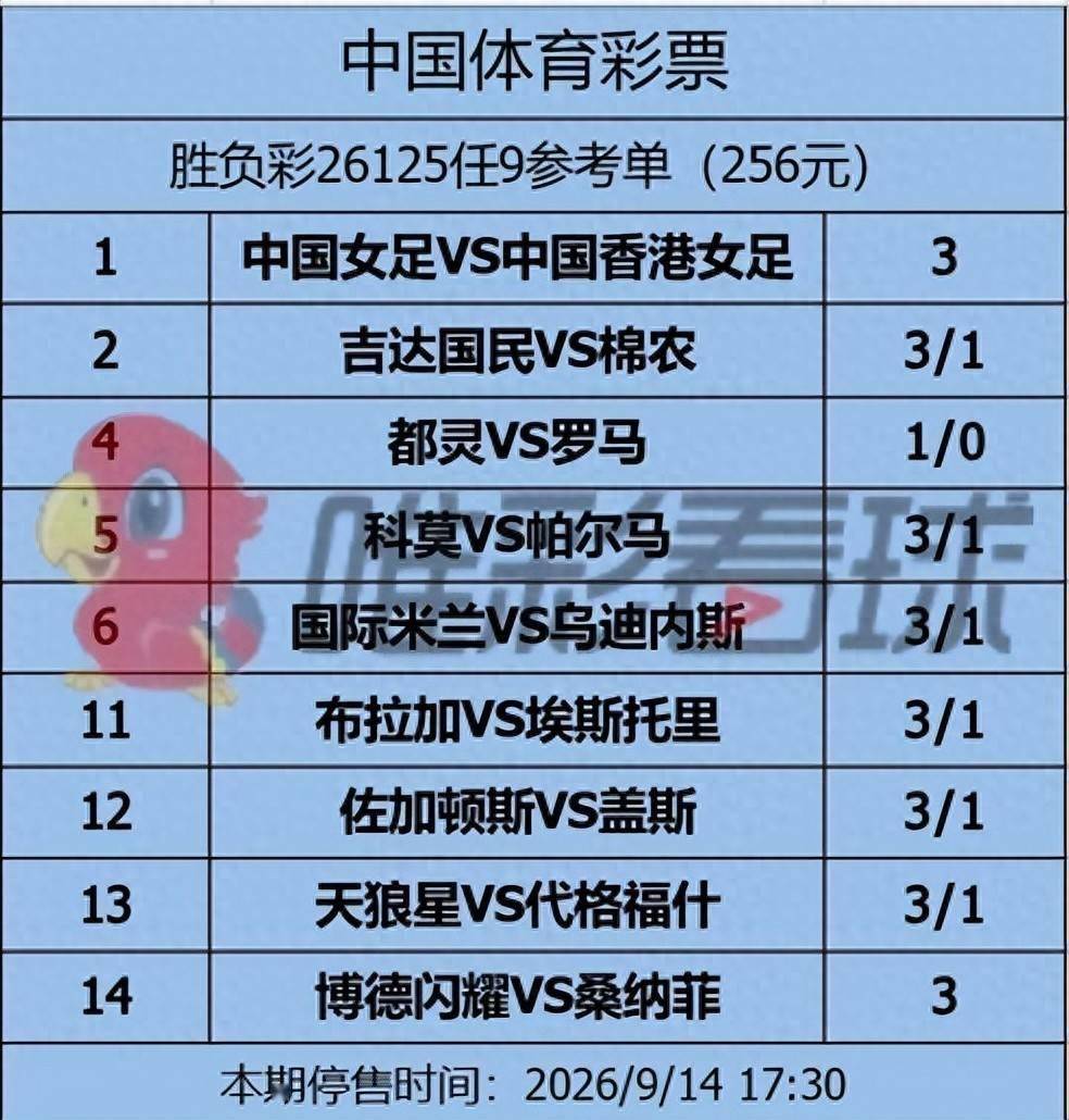 《姜山冷门》26125期:欧冠消耗拖累罗马,都灵有望主场搅局