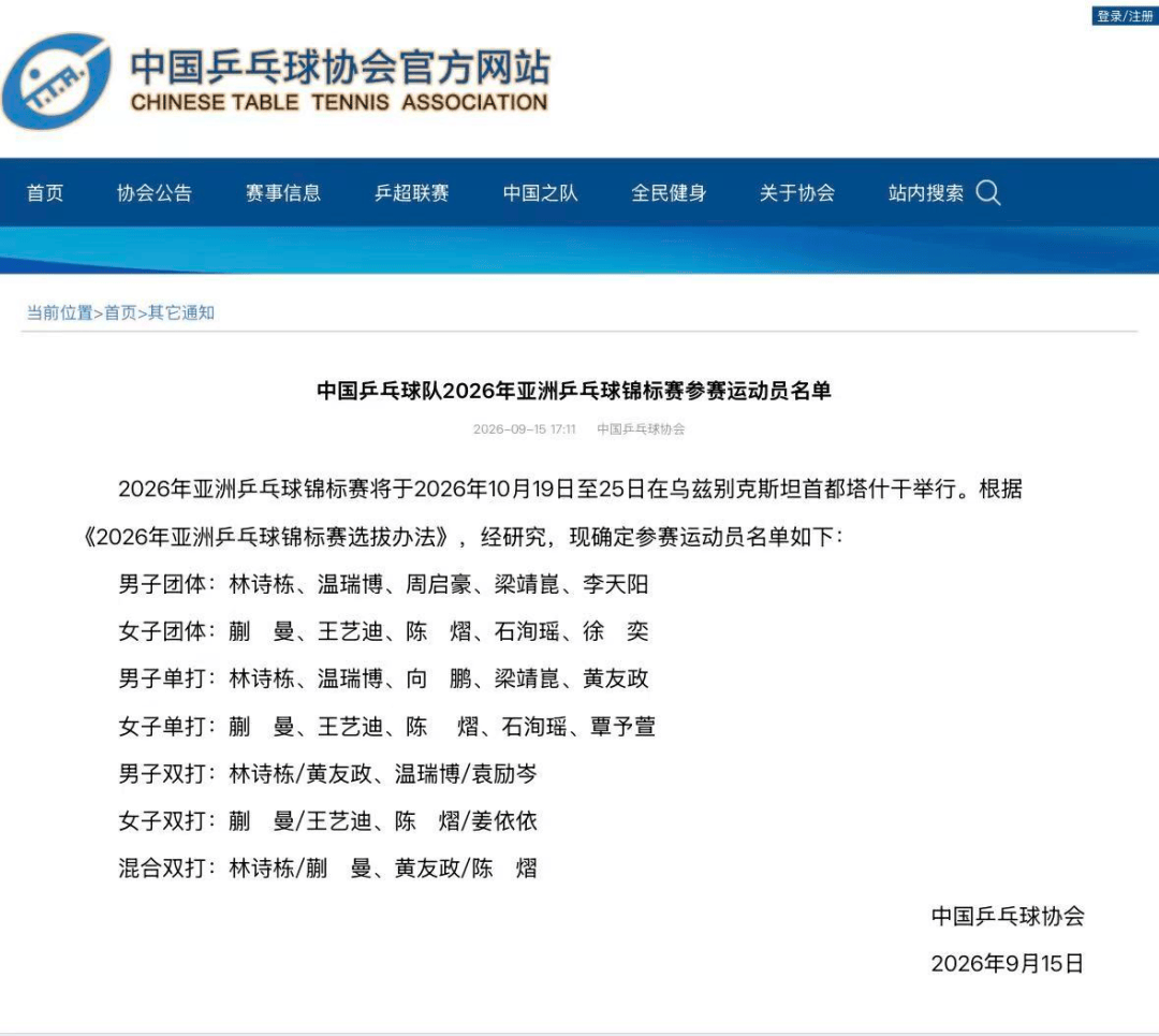 2026年乒乓球亚锦赛，中国队名单出炉