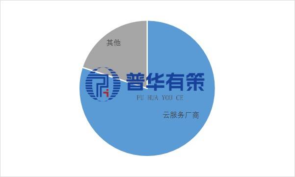 文章配图-5