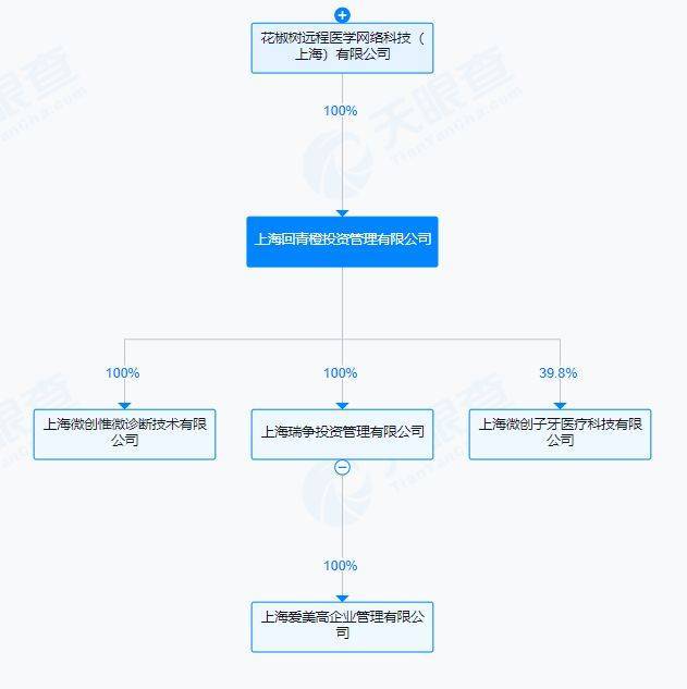 文章配图-3