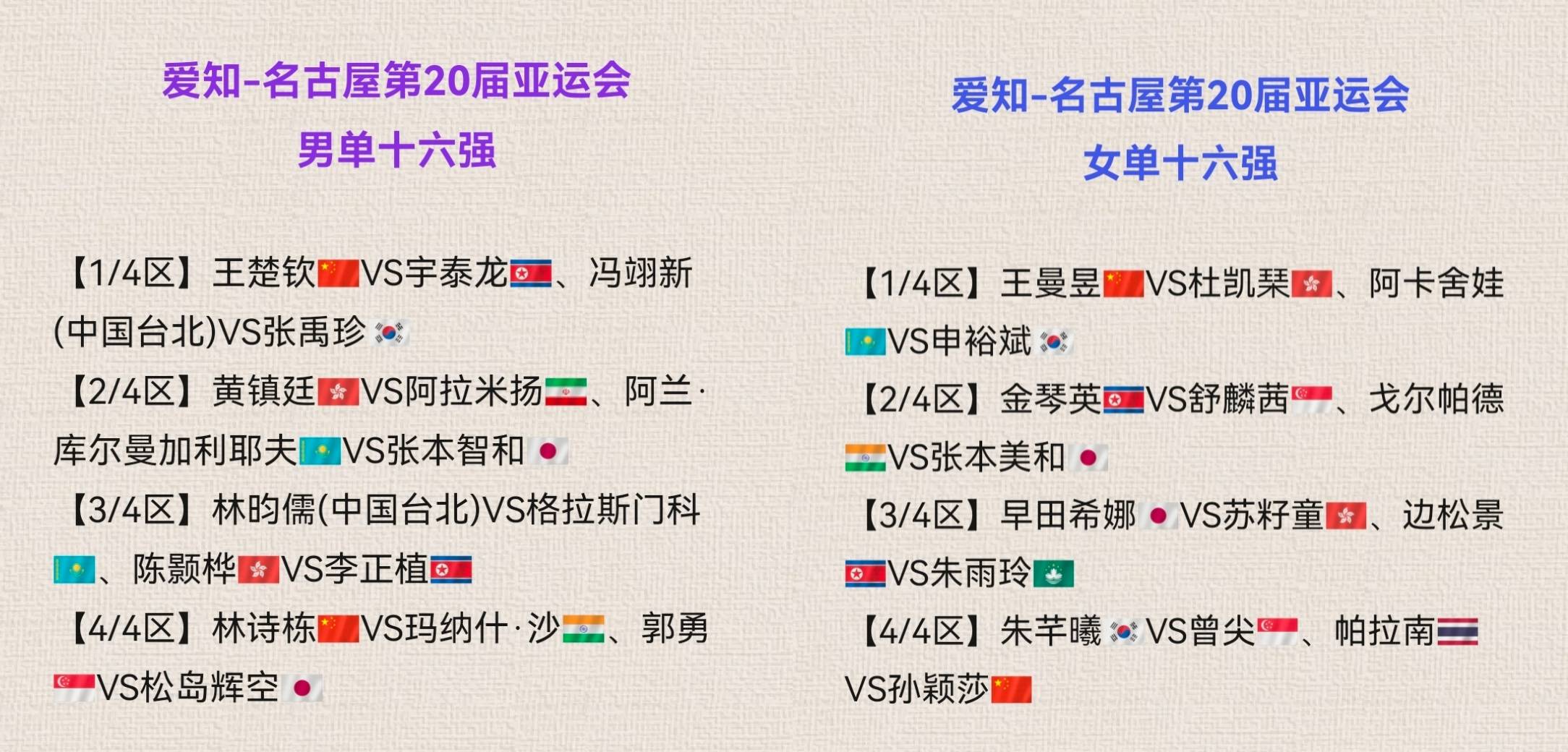 WTT重庆冠军赛乒乓球男单决赛