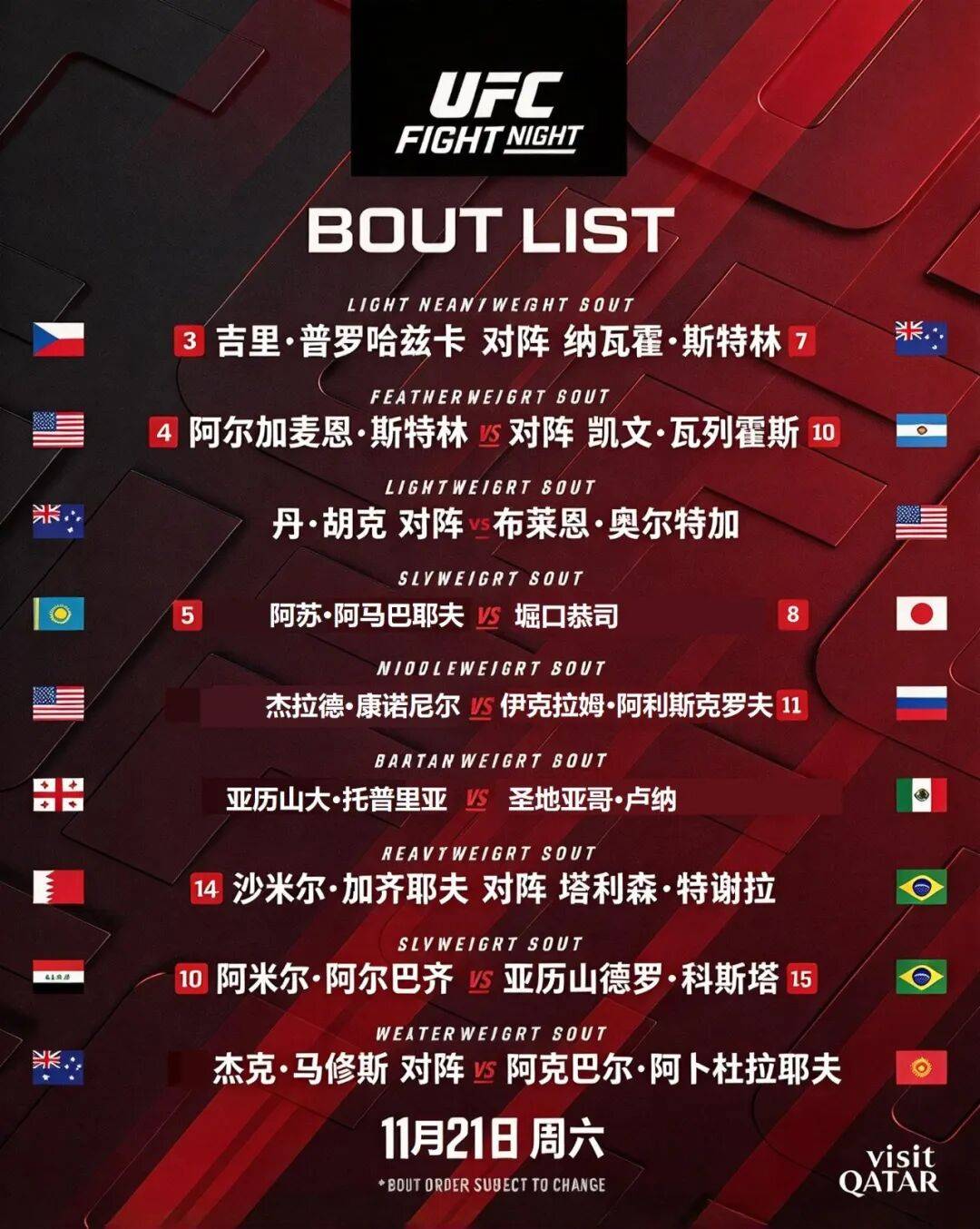 ufc216