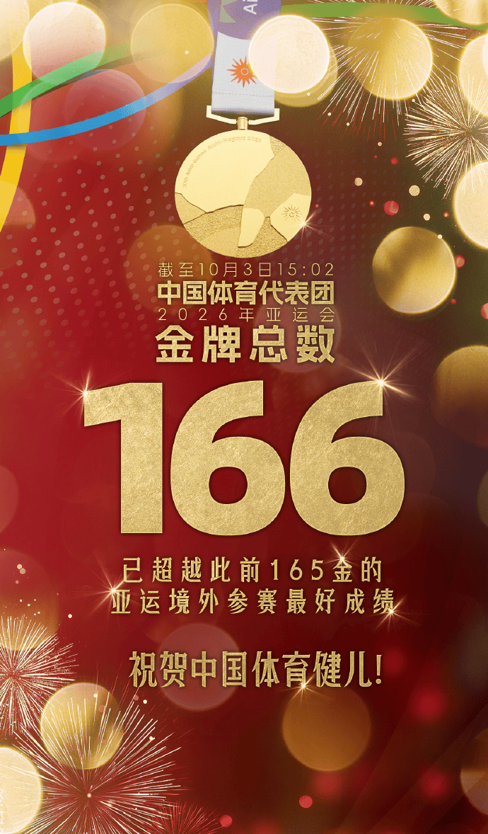 男子高尔夫团体夺第166金 中国队创亚运会境外参赛金牌数最好成绩