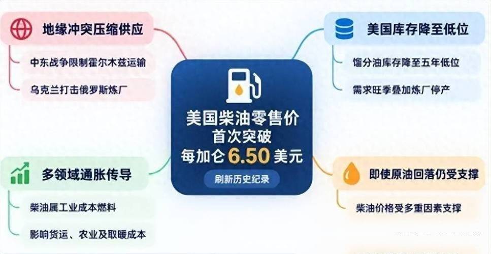 文章配图-4