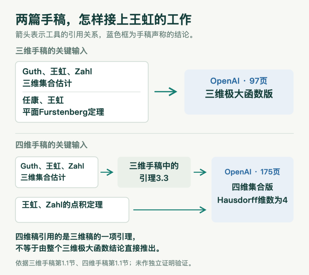 文章配图-2