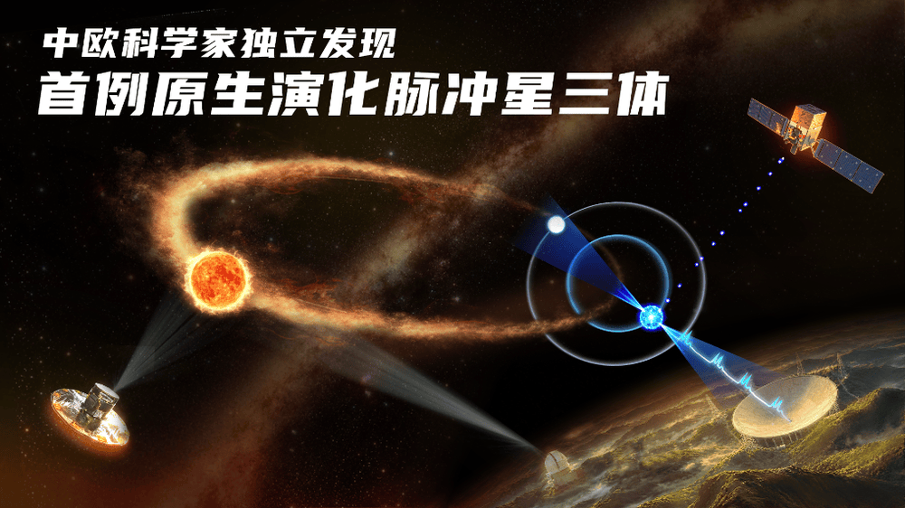 中国天眼发现首例三体系统