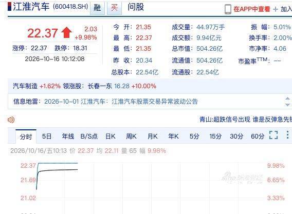 江淮汽车涨停！余承东回应工信部等三部门联合调查：正义可能会迟到，但永不会缺席