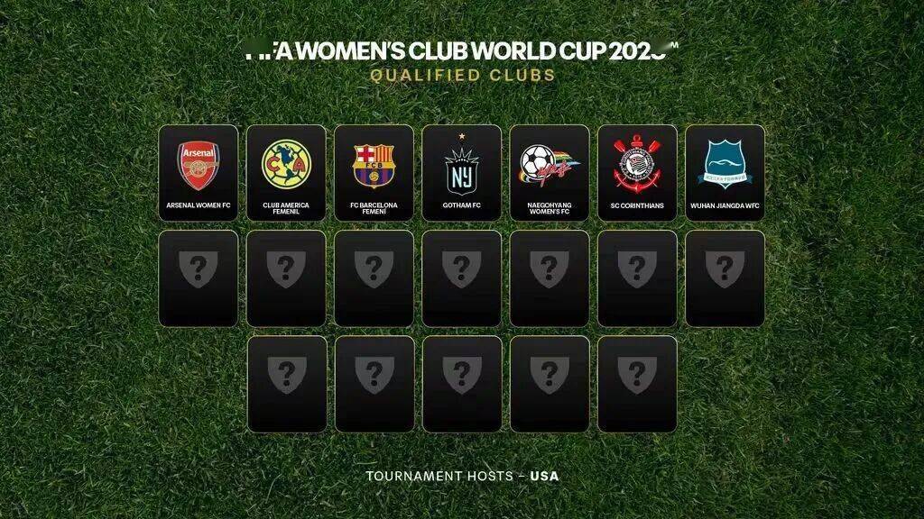 湖北足球里程碑时刻！武汉车谷江大获得首届 FIFA 女足世俱杯参赛资格