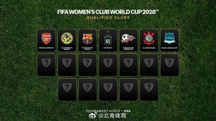 国际足联创办女足世俱杯，武汉车谷江大女足和巴萨女足等成为首批入围的7支俱乐部之一