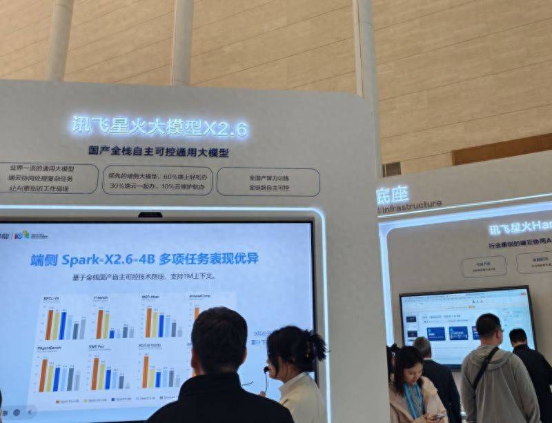 「AI新世代」研发投入单季增近4亿元，科大讯飞“死磕”全国产算力大模型