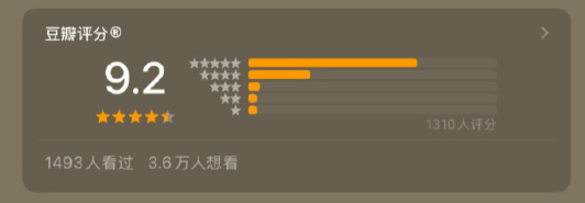 豆瓣开分9.2，这新片真的杀疯了！封面图