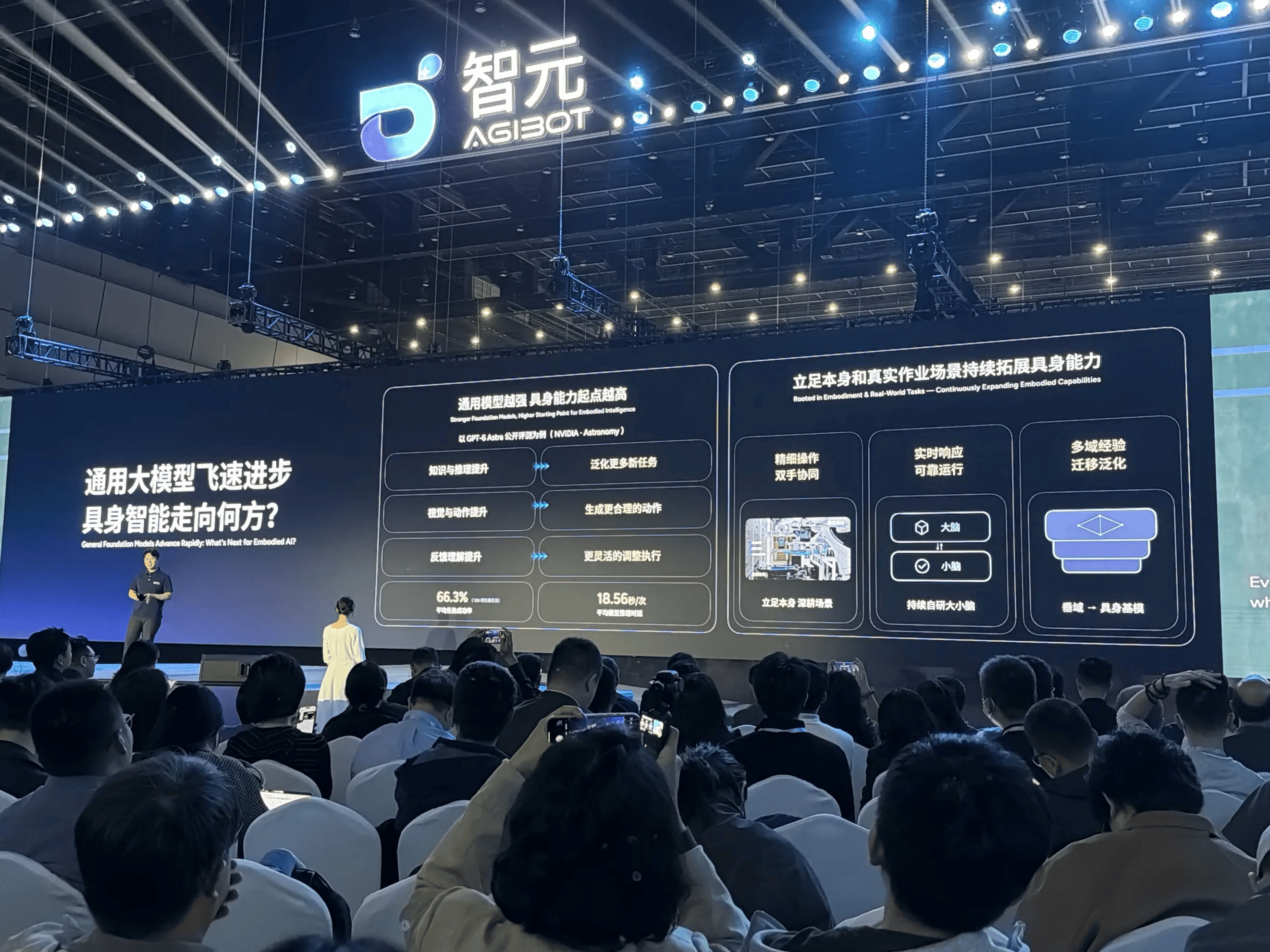 OpenAI搅局具身智能,机器人公司地盘被抢?